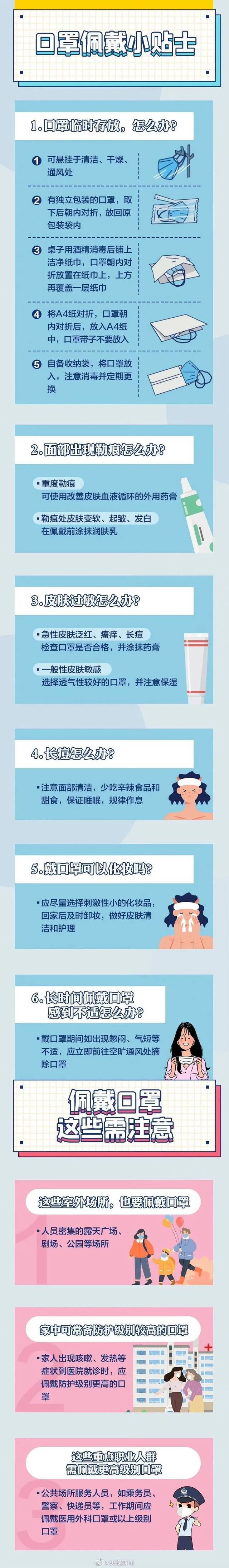 @全体南理工人，请按最新指引正确佩戴口罩！