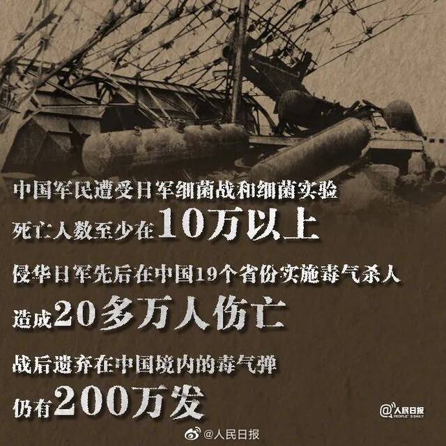 76年前的今天，日本宣布无条件投降