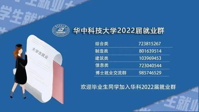 找天才少年？请看，华中科技大学2022届生源信息！