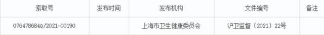 上海卫健委：互联网第三方平台不得为非医疗机构发布医美服务信息