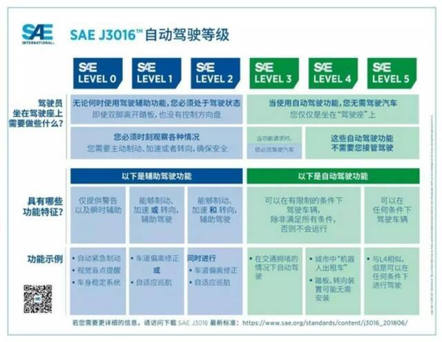 人命关天的事 就别吹“信仰”了