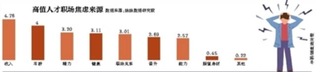 潜规则丛生 互联网大厂的“螺丝钉焦虑”