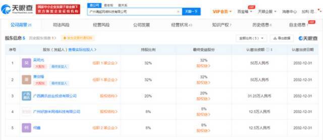 腾讯投资魂起网络，后者经营范围含数字动漫制作等