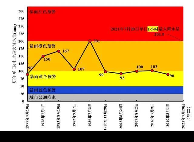 河大哪些科技力量冲在了救灾第一线？