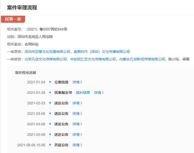 吴亦凡公司因演唱会合同纠纷被起诉，两原告索赔1082万元