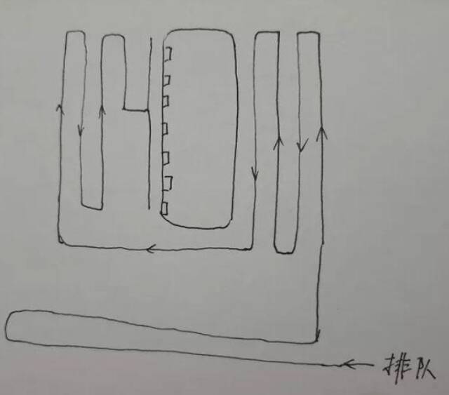 赴美留学生手绘上海浦东机场排队示意图图/受访者提供