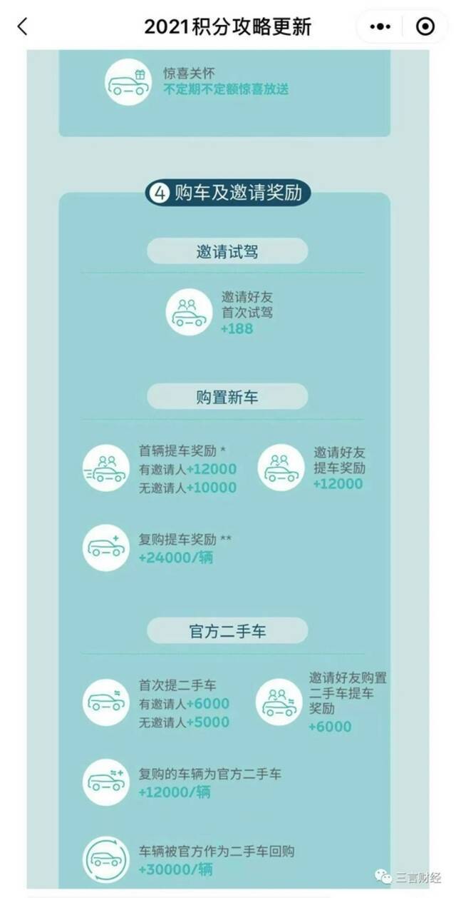 蔚来车友“饭圈化”了？