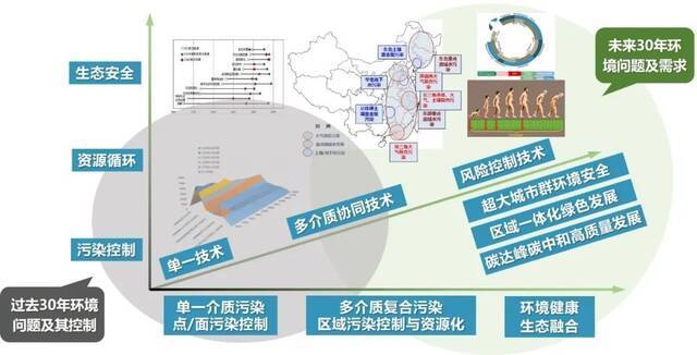 全国高校仅10家！依托同济建设的这一中心入选！