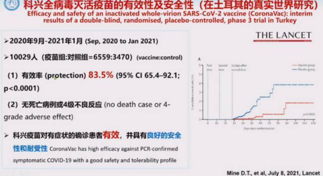 钟南山：中国超80%人口接种疫苗后可群体免疫，年底或可实现