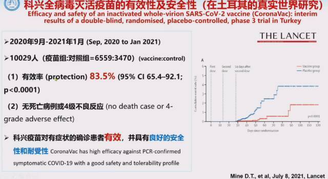 关于当前受到关注的德尔塔毒株问题，钟南山介绍