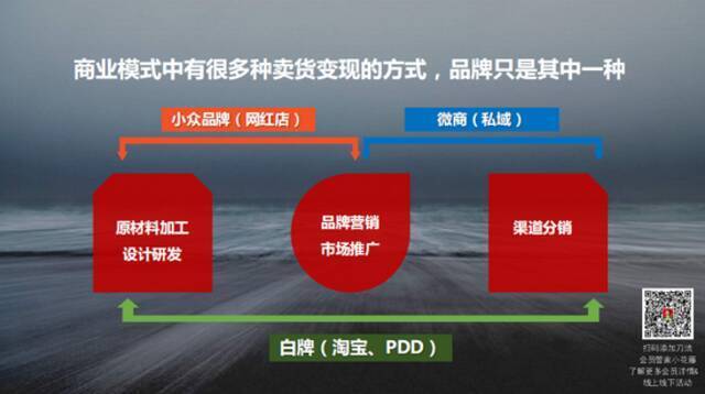 赵圆圆：9成以上的“网红品牌”将在5年内消失殆尽？