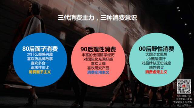 赵圆圆：9成以上的“网红品牌”将在5年内消失殆尽？