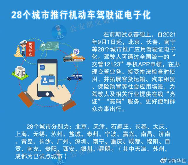 第一批推广应用驾驶证电子化城市名单公布 9月1日起北京等28城启用电子驾照