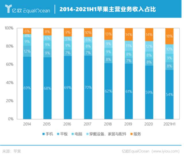 马斯克开始解决“人口问题”了