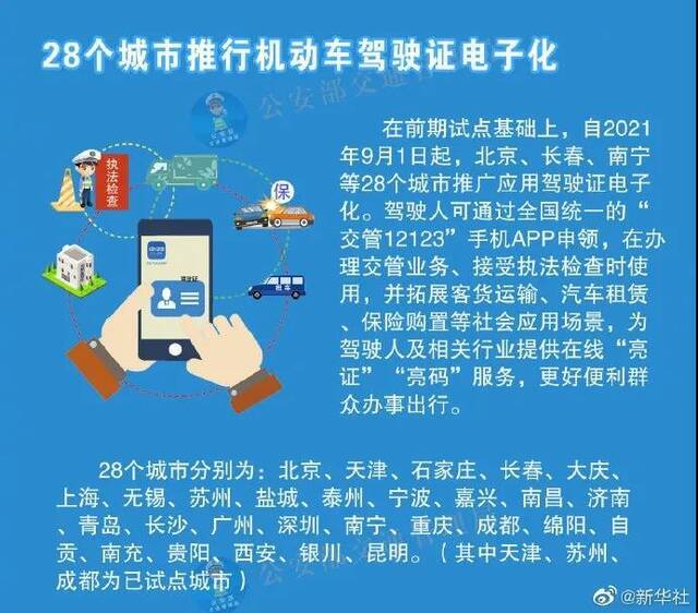 9月1日起北京启用电子驾驶证