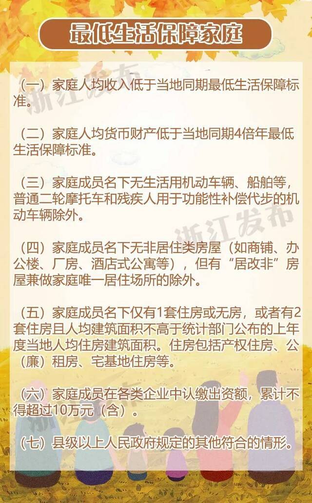 定期复核每年1次！浙江对这类家庭进行经济状况核对