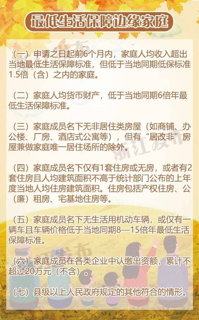 定期复核每年1次！浙江对这类家庭进行经济状况核对