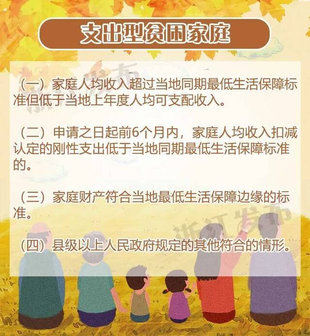 定期复核每年1次！浙江对这类家庭进行经济状况核对