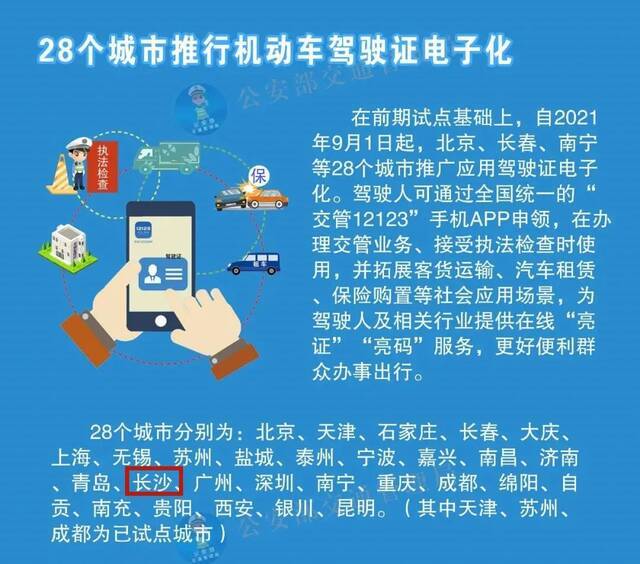 28城启用电子驾照，长沙下月出门不用带驾照了！