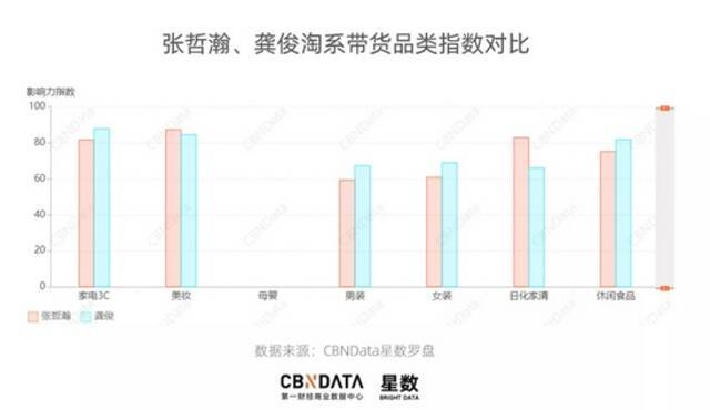 从吴亦凡到张哲瀚事件：扒开娱乐圈的“遮羞布”