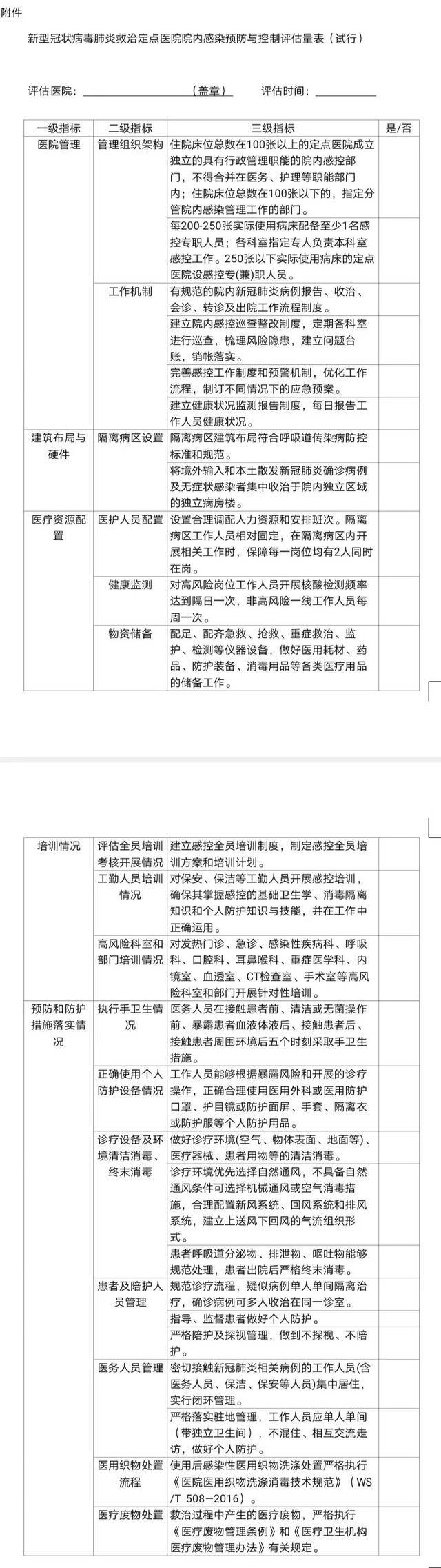 海南：建立医疗机构感控工作“四项机制” 发生院内感染将追究一把手责任