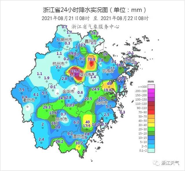 下周，“秋老虎”要“反扑”｜台风“奥麦斯”对浙江的影响是…