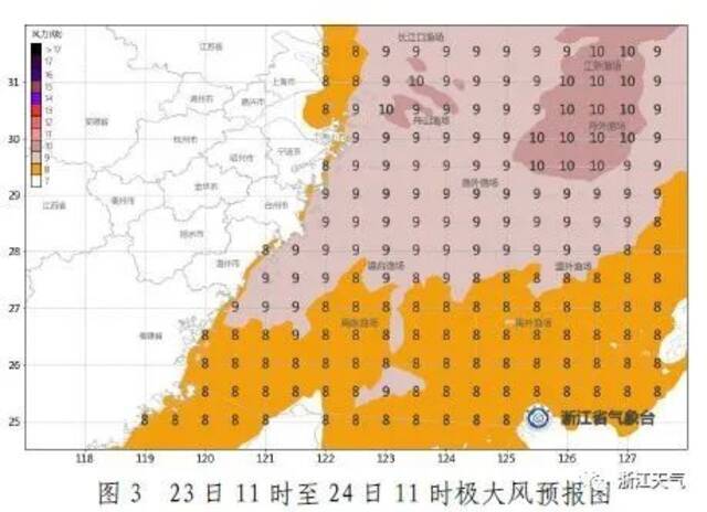 下周，“秋老虎”要“反扑”｜台风“奥麦斯”对浙江的影响是…