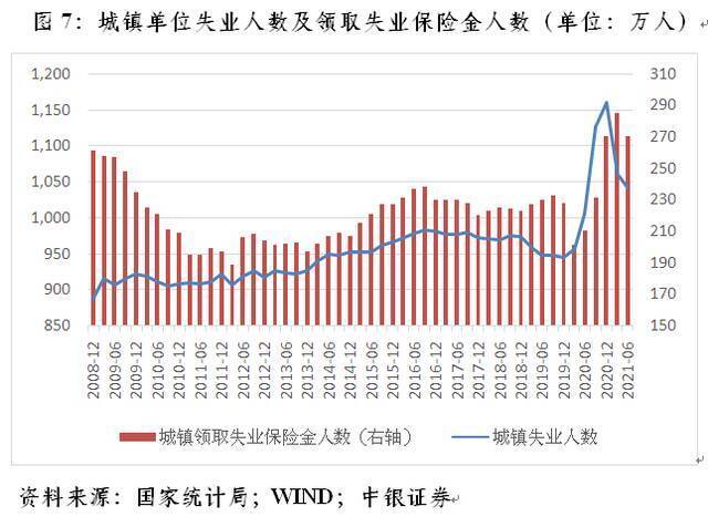 管涛：跨周期调节要突出做好保就业工作︱汇海观涛