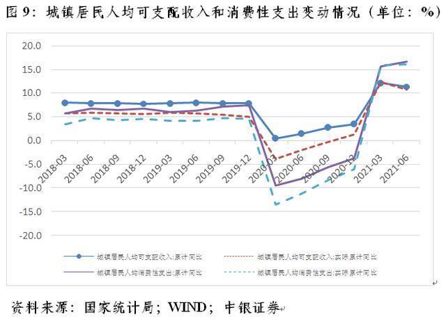 管涛：跨周期调节要突出做好保就业工作︱汇海观涛