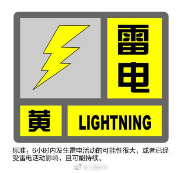 上海发布雷电黄色预警