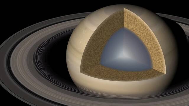 土星核心的质量大约是地球的17倍，充满了氢、氦、冰和岩石的混合物。ILLUSTRATIONBYROBERTHURT,CALTECHHTTPS://