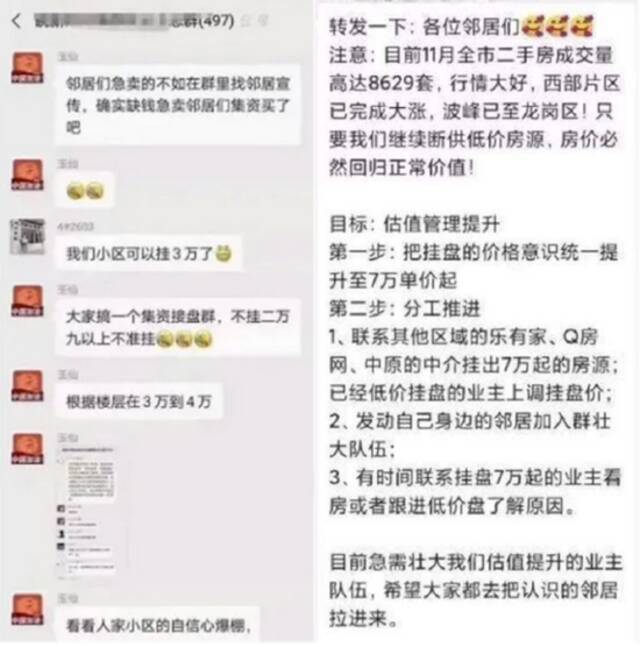 ▲图/微博、微信群内联合抬价炒房行为