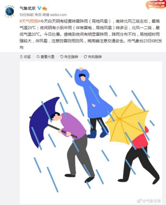 北京今天白天阴有轻雾转雷阵雨，夜间阴有小到中雨，局地风雹