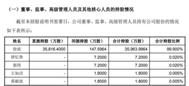 “悬赏”千万送前CEO进监狱，11名女员工受牵连？深扒多益网络