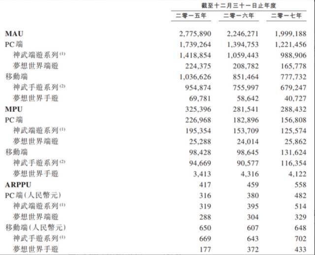 “悬赏”千万送前CEO进监狱，11名女员工受牵连？深扒多益网络