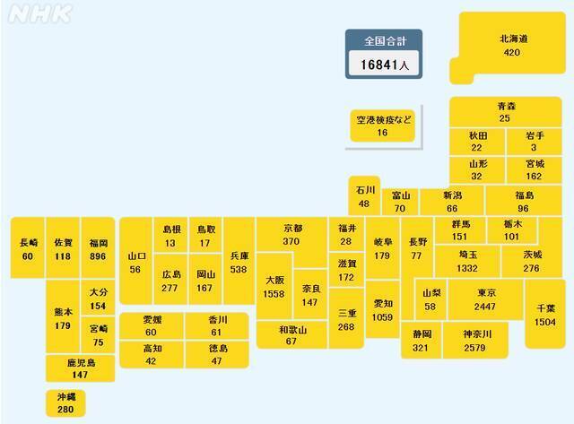 截至23日18时，日本各地单日新增新冠肺炎确诊病例（NHK统计）