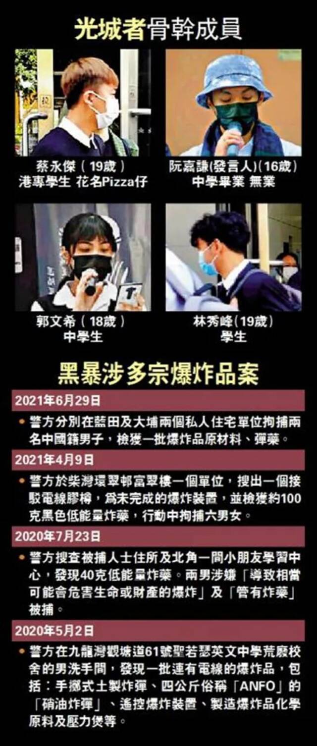 高度警惕！香港这个重大威胁正转向地下