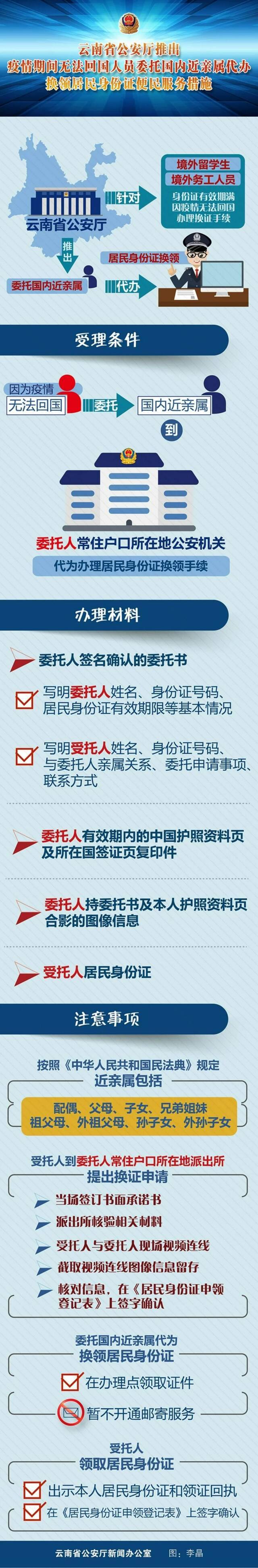 便民新措！因疫情无法回国的云南籍人员，可委托国内近亲属代为换领居民身份证