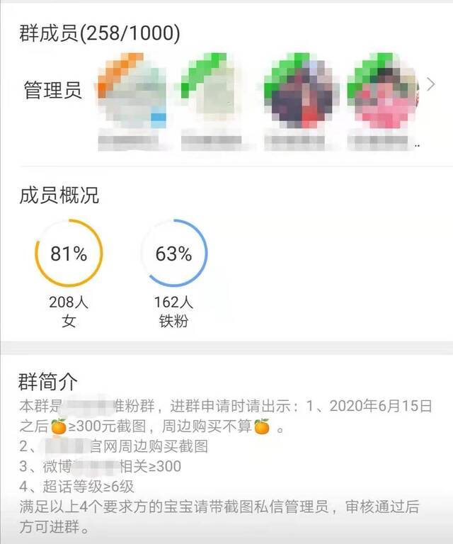 集资、购买周边证明成为粉丝进群门槛。微博截图