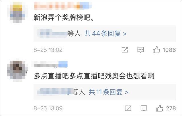 中国残奥健儿破世界纪录，网友呼吁“多给他们几个热搜吧”