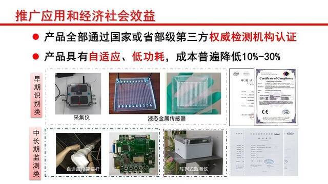 涵盖各大领域！这些重大亮点科技荣获市级奖项