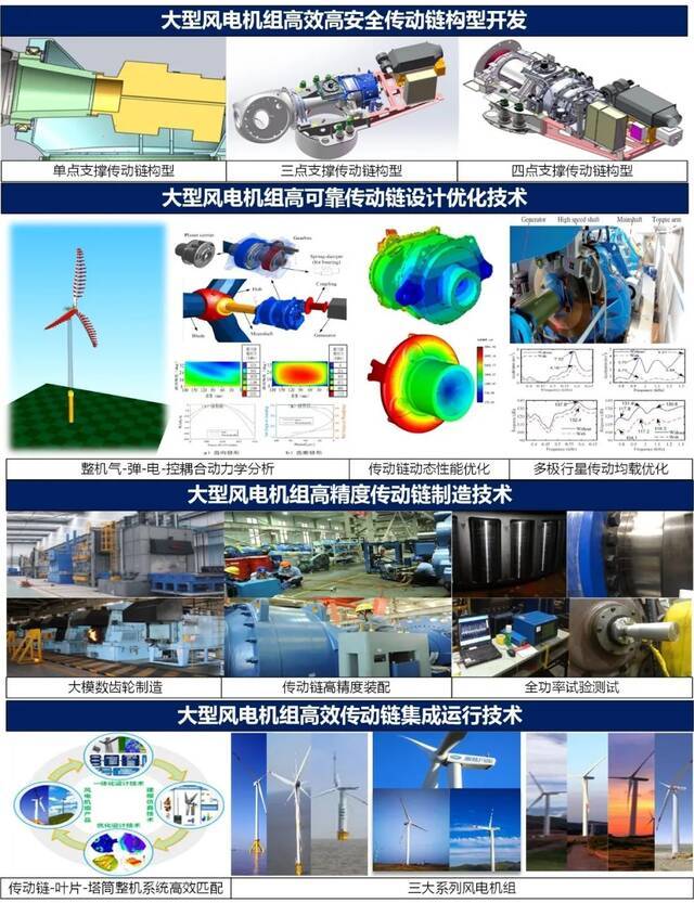 涵盖各大领域！这些重大亮点科技荣获市级奖项