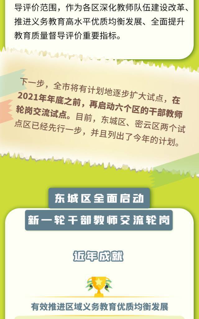 北京将大面积推进校长教师轮岗 “规则”一图看懂