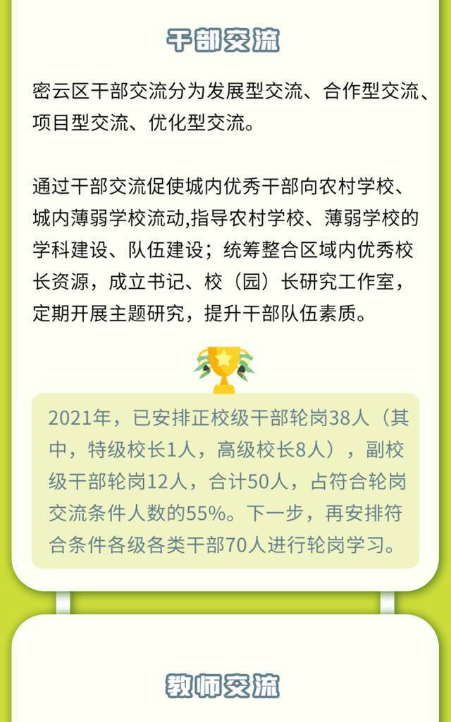 北京将大面积推进校长教师轮岗 “规则”一图看懂