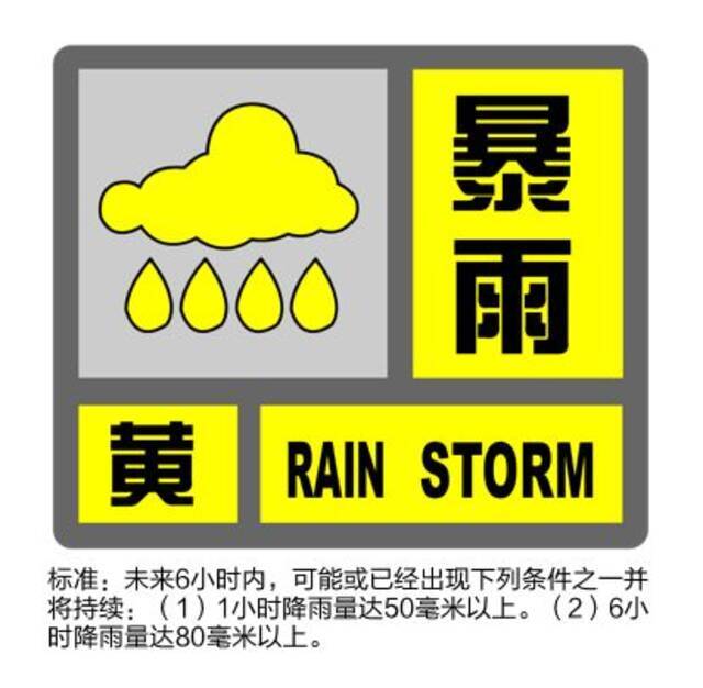 暴雨预警刚刚升级为黄色！目前上海“两黄一蓝”预警高挂