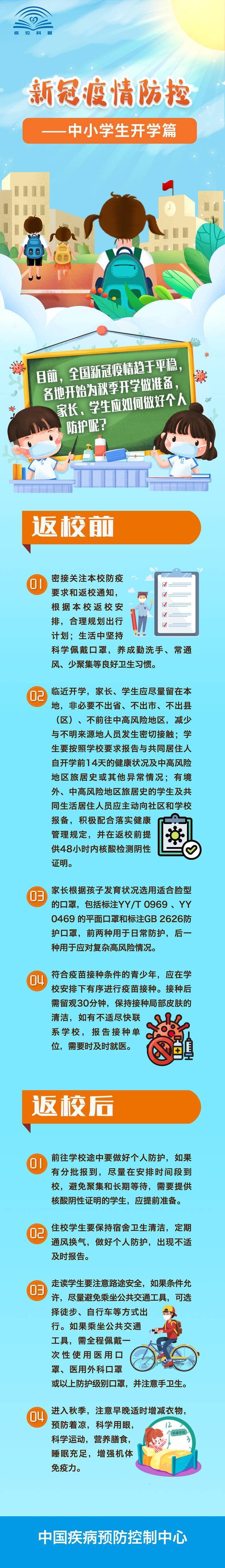 浙江昨天新增确诊病例1例、无症状感染者2例（均为境外输入）｜开学在即，中小学、高校学生如何做好个人防护？