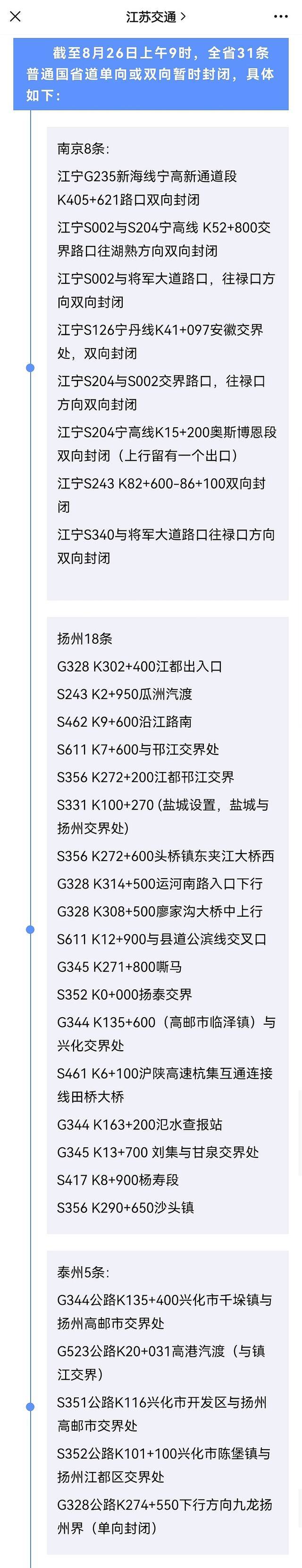 26日江苏93个高速公路收费站出入口、31条普通国省道单向或双向暂时关闭