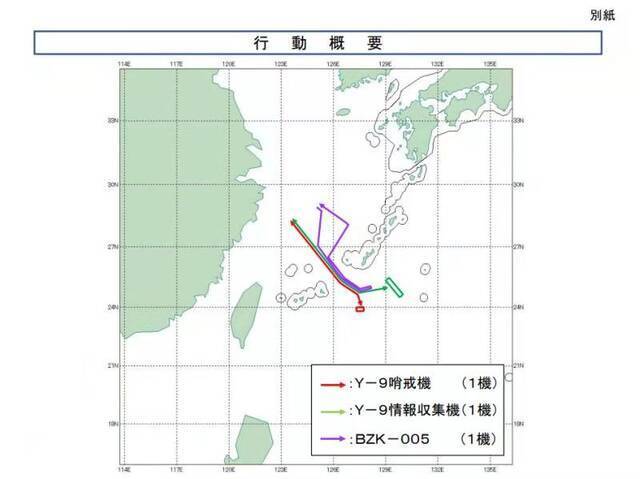 日本防卫省公布的中国飞机飞行轨迹示意图