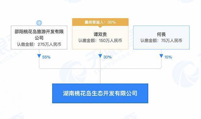 何炅父亲关联公司被列入严重违反失信企业名单