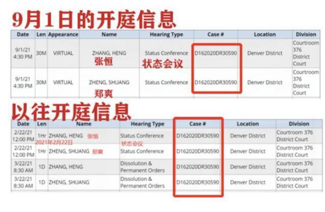 视频｜违反社区公约！张恒微博账号被禁言